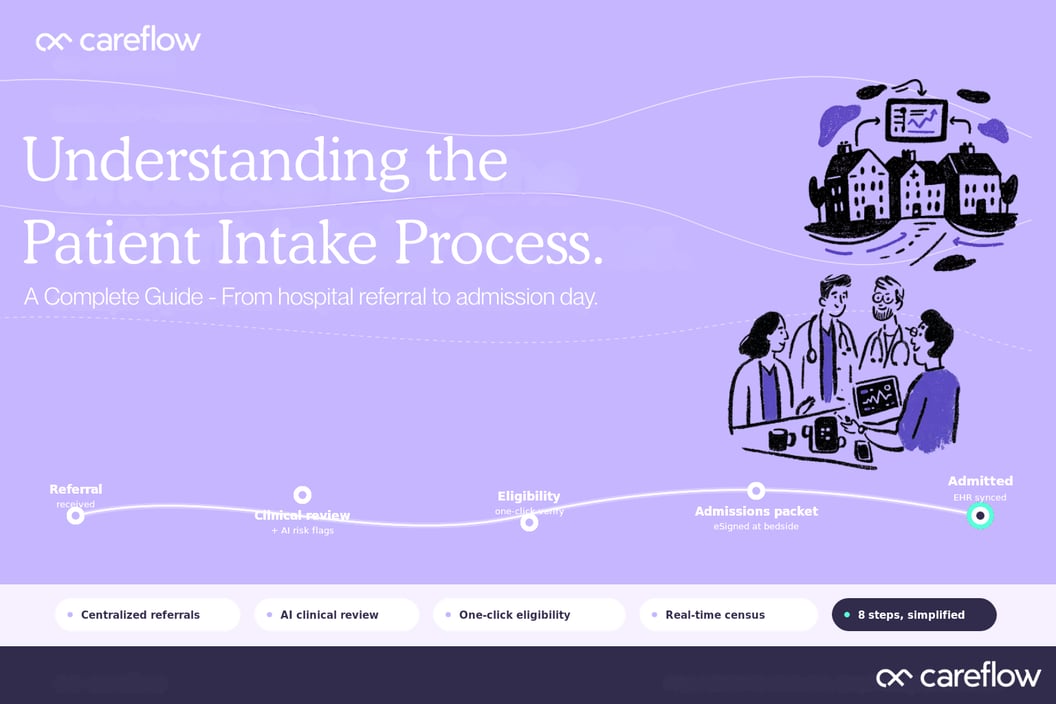Low Census: What It Is and How to Improve It